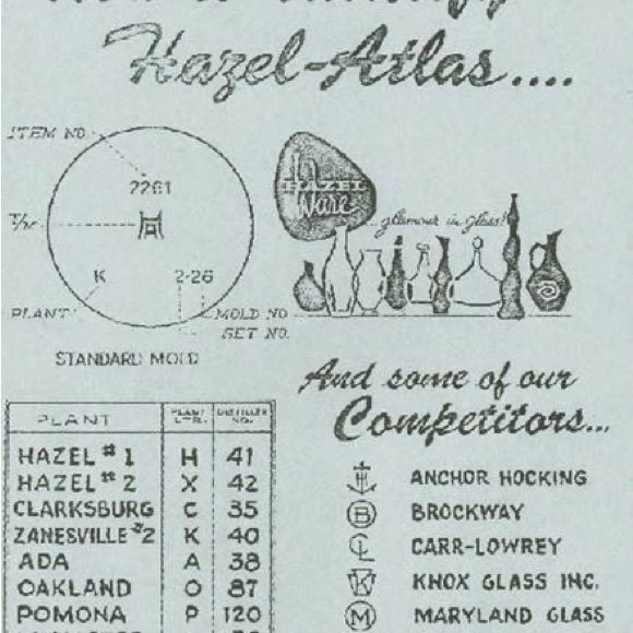Vintage Hazel-Atlas Glass Co., Featuring An Early 1908 Ford & A 1913 Chevrolet - Picture 16 of 16
